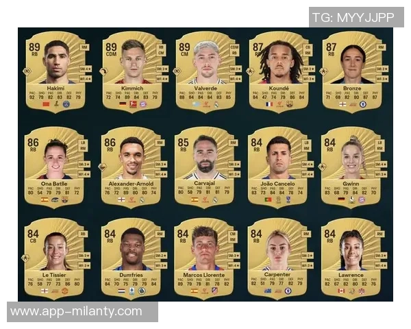 后卫进球榜揭晓阿什拉夫领衔门德斯邓弗里斯紧随其后